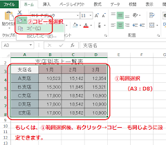 Excel 表で行と列の入れ替える Excel講座 エクセル 無料パソコン教室pcschool Club