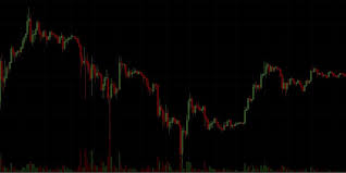 Looking at the previous market movements and behaviours on right charts, you might notice same. What Is A Candle Candlestick Chart In Trading Bit2me Academy