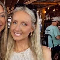 100+ "Foles" profiles