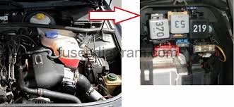 (special 2000 altima cable required with adaptor). Fuse Box Audi A4 B5