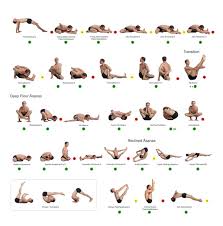 Centered Yoga Institute Full Details About The Yoga Teacher Training Course Yoga Institute Yoga Teacher Training Course Yoga Teacher Training