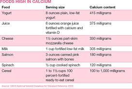 Excess caffeine should also be avoided according to the mayo clinic, a large 2008 study suggests that 200 mg of caffeine a day during pregnancy may slow fetal growth. Healthy Choices During Pregnancy Enjoying A Healthy Pregnancy Mayo Clinic Guide To A Healthy Pregnancy From Doctors Who Are Parents Too