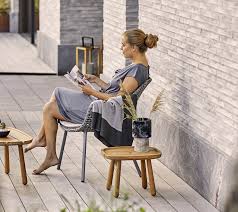 It's great idea for review this product,yes.! Cane Line Royal Coffee Table Teak Square See Selection Cane Line Com