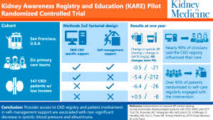 An algorithmic approach can be used to differentiate benign causes of proteinuria from rarer, more serious disorders. Interventions To Improve Blood Pressure Control Among Socioeconomically Disadvantaged Patients With Ckd Kidney Awareness Registry And Education Pilot Randomized Controlled Trial Sciencedirect