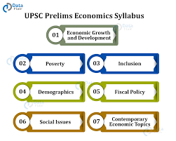 Read down upsc syllabus 2021. Syllabus And Strategy For Economics For Upsc Prelims Mains And Optional Dataflair