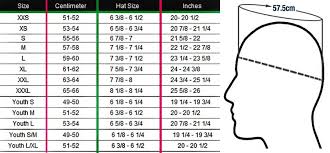 Shoei Motorcycle Helmet Sizing Chart Disrespect1st Com