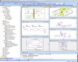 how to integrate circuit simulation and layout projects in