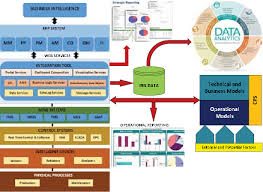 Enterprise Definition For Industry 4 0 Semantic Scholar In 2020 Engineering Management Cyber Physical System Industrial Engineering