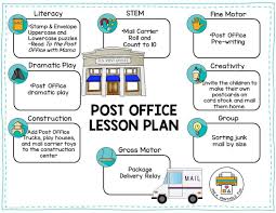 Preschoolers Will Develop Their Skills And Learn More About Community Helpers With T Post Office Activities Post Office Play Kindergarten Lesson Plans Template