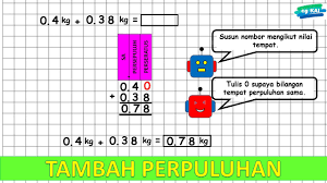 Maybe you would like to learn more about one of these? Tambah Perpuluhan Tahun 3 Youtube