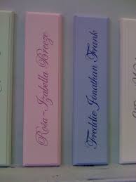 It is, after all, a place where you can just be, dream big dreams and make grand plans. Childrens Bedroom Door Name Plaques Hand Written Osborne Signs