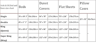 Wonderful Duvet Size Chart Uk Real Tattoo