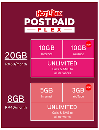 Download now & discover the best deals that's made for you every day. Maxis Clarifies On Hotlink Postpaid Plan Speed Cap Confusion Pokde Net