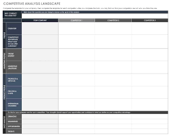 Free Competitive Analysis Templates Smartsheet