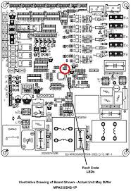 Lennox Mini Split Air Conditioner Heat Pump Error Codes