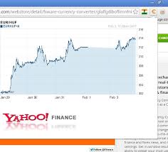 5 Currency Converter Extensions For Google Chrome