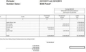 Contoh pengisian buku kas umum dan buku pembantu kas. Hafid Junaidi Buku Kas Umum Format Bos K3