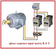 Contactor wiring for 3 phase motor with circuit breaker, overload relay diagram, normally open and normally close push button switch diagram. Pin On Stuff