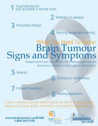 Pin On Health Cancer