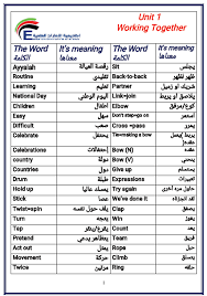اللغة الإنجليزية معاني الكلمات Work Together للصف الرابع ملفاتي