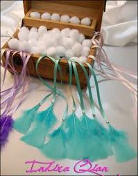 Pin De Lourdes En Vestidos En 2020 Fiestas De Cumpleanos Para Adolescentes Fiesta De 15 Decoracion Cumpleanos De 15