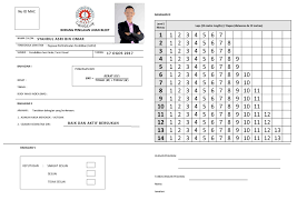 Assessment centers are a combination of tasks and activities intended to test suitability for various job positions. Pusat Sumber Grafik Mara Assessment Center