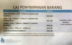 Pihak kami sentiasa memantau operasi kafeteria bagi memastikan bekalan makanan kepada mahasiswa adalah mencukupi. D Store Tembila Telegraph