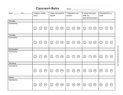 Libreng Printable Classroom Behavior Chart Template