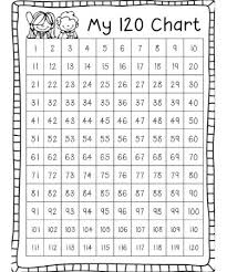 120 chart pdf blank 120 chart charts and 120 chart