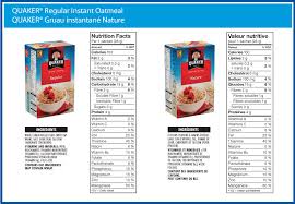 Old fashioned oatmeal nutrition affordable loose leaf tea. Quaker Oatmeal Nutrition Label The Quaker Oats Company Known As Quaker Is An American Food Conglomerate Based In Chicago Keep In Touchs