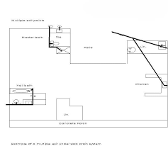Design the typical interior panel of a flat slab floor of size 5 m ´ 5 m with suitable drop to support a live load of. Under Slab Plumbing Diagrams