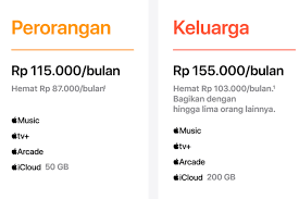 1.langkah pertama adalah memeriksa internet di ponsel anda. Cara Berlanggananan Iptv Resmi Vuviptv Ss Iptv M3u Listesi Yukleme