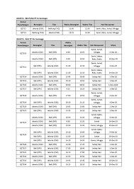 China mendapati 23 kasus baru yang semuanya berasal dari luar negeri, demikian data komisi kesehatan nasional china (nhc), sabtu (19/6/2021). Ini Jadwal Penerbangan Terbaru Airasia Periode Desember