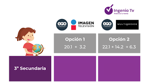 En mie examen no marca 1/5 si no 2/5. 2