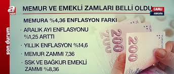 2020 ücretli öğremtenlik maaşı ne kadar? Tdt7f2xinebujm