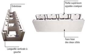 Kit Piscine Complet 10 X 5 X H1 50m En Blocs Polystyrene