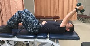 Image result for Shoulder Exam