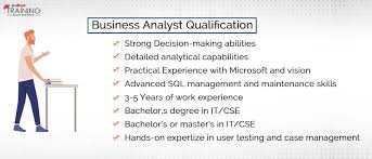 Business Analyst Versus Financial Analyst Skills Education Salary And Responsibilities