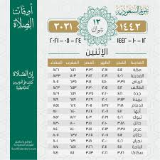 توقيت صلاة الظهر 12:26 م. Ù…ÙˆØ§Ù‚ÙŠØª Ø§Ù„ØµÙ„Ø§Ø© ÙÙŠ Ù…ÙƒØ© 1440