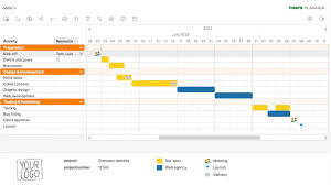 Check spelling or type a new query. Ein Gantt Diagramm Erstellen Die 10 Besten Microsoft Project Alternativen 2021 The Digital Project Manager