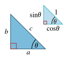 Pythagorean Trigonometric Identity Wikipedia