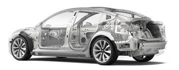 I was letting a friend test drive the tesla and the car did not automatically raise in a location where it. Why Tesla S Model 3 Is The Safest Car On The Planet Video Evannex Aftermarket Tesla Accessories