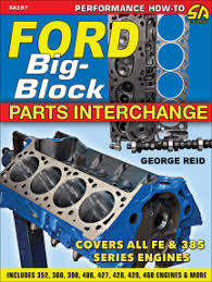 The track boss block is approved for nhra stock & ss classes. Ford Big Block Parts Interchange By George Reid Ebook