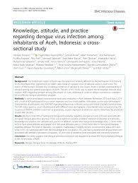 Berikut adalah ulasan yang bisa admin bahas mengenai hal ahmad maulana twitter viral ini. Pdf Knowledge Attitude And Practice Regarding Dengue Virus Infection Among Inhabitants Of Aceh Indonesia A Cross Sectional Study