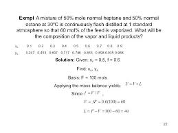 2 Stroke Gas Mix Snapspan Info