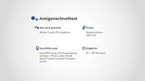 Mit covid protect sind sie während der reise gegen mögliche kosten durch eine corona erkrankung abgesichert.und das kostenlos bei buchung bis 31.10.2021 für alle buchungen mit anreise bis zum 31.10.2021 (für anreisen ab 1.11.2021 gilt tui protect). Urlauber Aufgepasst Das Kosten Corona Tests Fur Touristen In Europa Reise Nordbayern