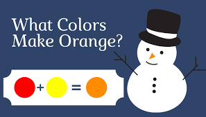 The combo library contains pages of orange color combinations (a.k.a, color schemes and color palettes) for you to choose from. What Colors Make Orange