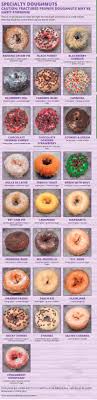 Maybe you would like to learn more about one of these? Fractured Prune Doughnuts Westgate Glendale Menu In Glendale Arizona