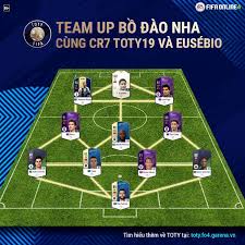 Bernardo silva đội hình ra sân của bồ đào nha vs hungary. Facebook