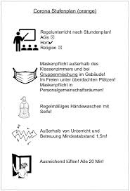 Unsere Schule Ist Aktuell Eingeordnet Auf Stufe Orange